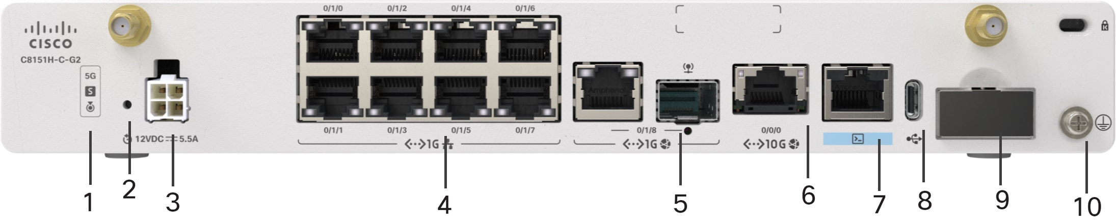 Cisco C8151H-C-G2 공식 모델 외형