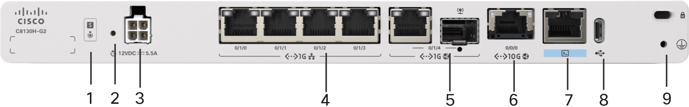 Cisco C8130H-G2 공식 모델 외형