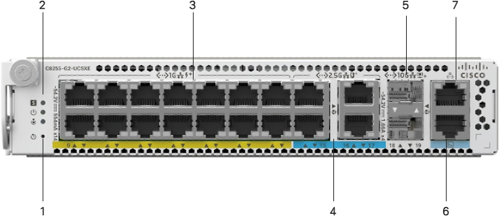 Cisco C8255-G2-UCSXE 공식 모델 외형