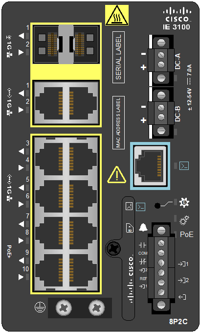 Cisco Catalyst IE-3100-8P2C-E 공식 모델 외형