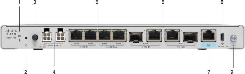 Cisco C8211-G2 공식 모델 외형