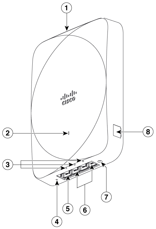 Cisco CW9172H 공식 모델 외형
