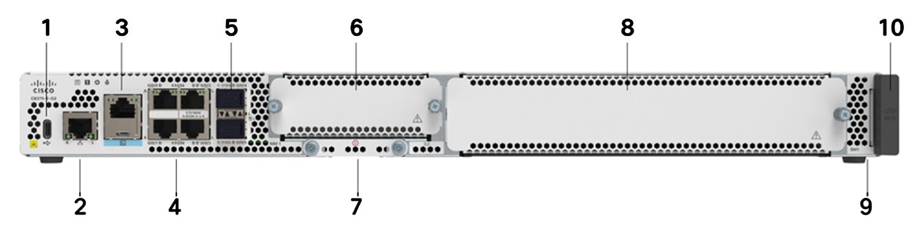 Cisco C8375-E-G2 공식 모델 외형
