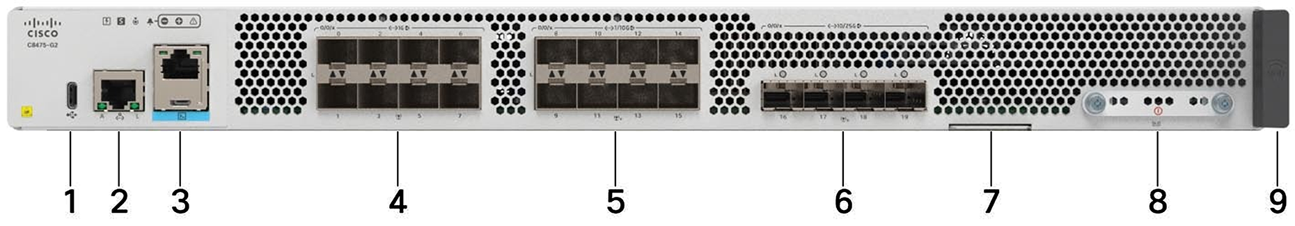 Cisco C8475-G2 공식 모델 외형