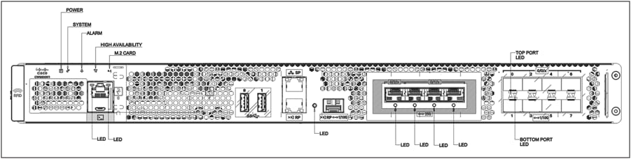 Cisco Catalyst CW9800H1 공식 모델 외형