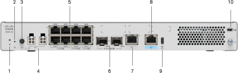 Cisco C8225-G2 공식 모델 외형