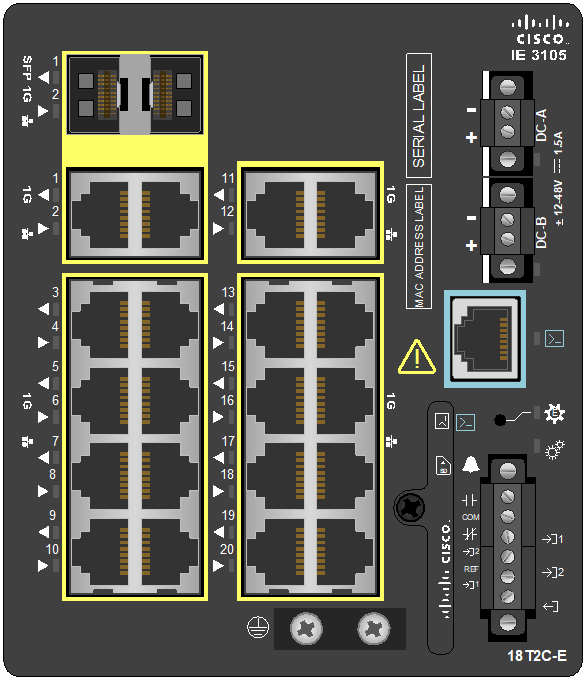 Cisco Catalyst IE-3105-18T2C-E 공식 모델 외형