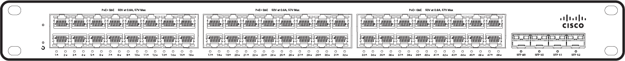 Cisco Meraki MS150-48LP-4G 공식 모델 외형
