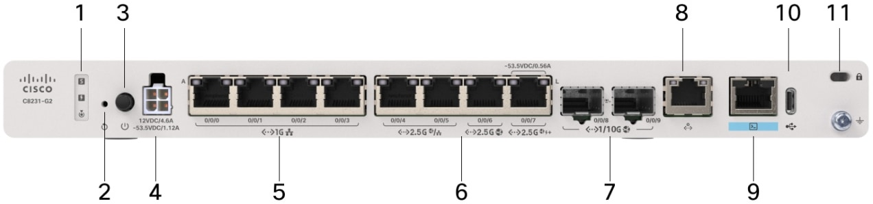 Cisco C8231-G2 공식 모델 외형