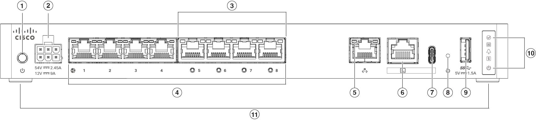 Cisco Secure Firewall 1210CP · ASA 공식 모델 외형