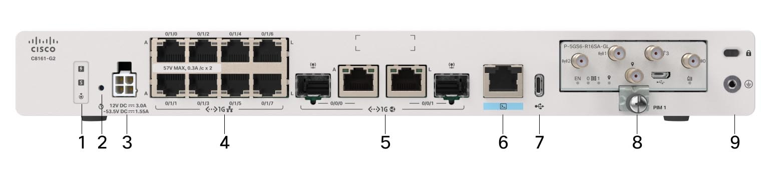 Cisco C8161-G2 공식 모델 외형