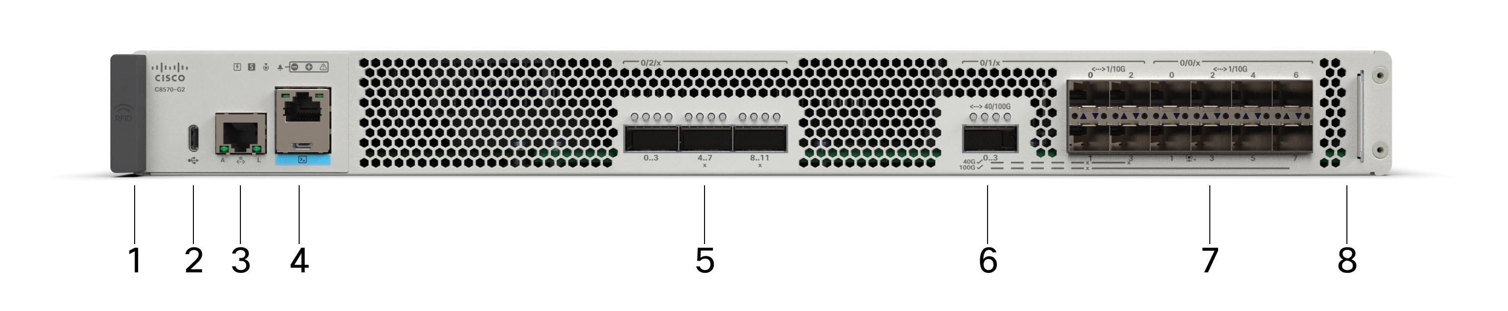 Cisco C8570-G2 공식 모델 외형