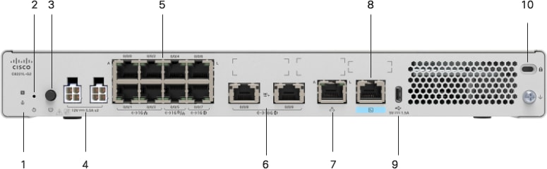 Cisco C8221L-G2 공식 모델 외형