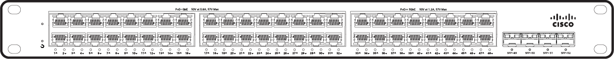 Cisco Meraki MS150-48MP-4X 공식 모델 외형