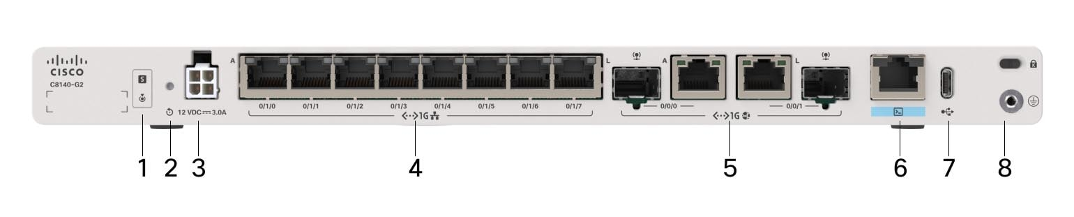 Cisco C8140-G2 공식 모델 외형