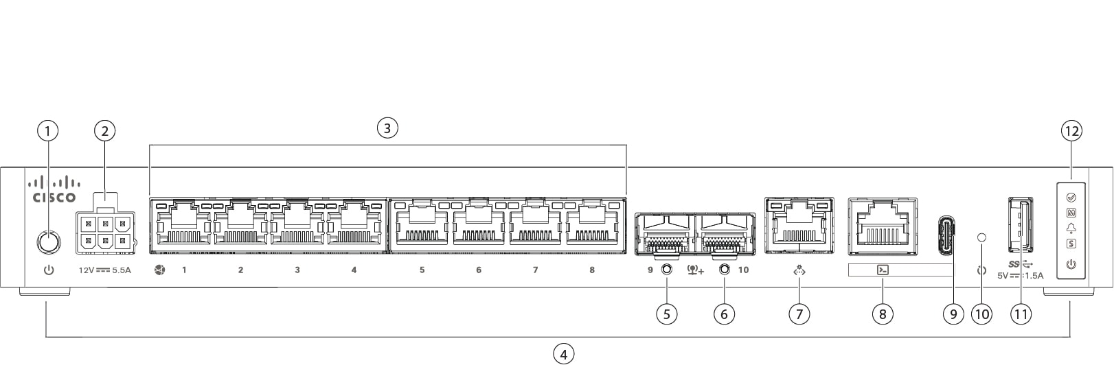 Cisco Secure Firewall 1220CX · ASA 공식 모델 외형