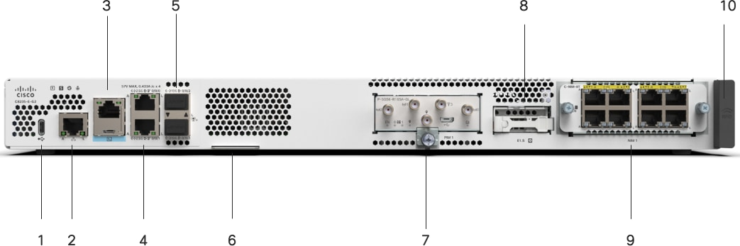 Cisco C8235-E-G2 공식 모델 외형