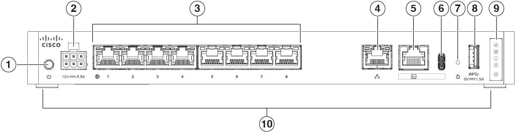 Cisco Secure Firewall 1210CE · ASA 공식 모델 외형