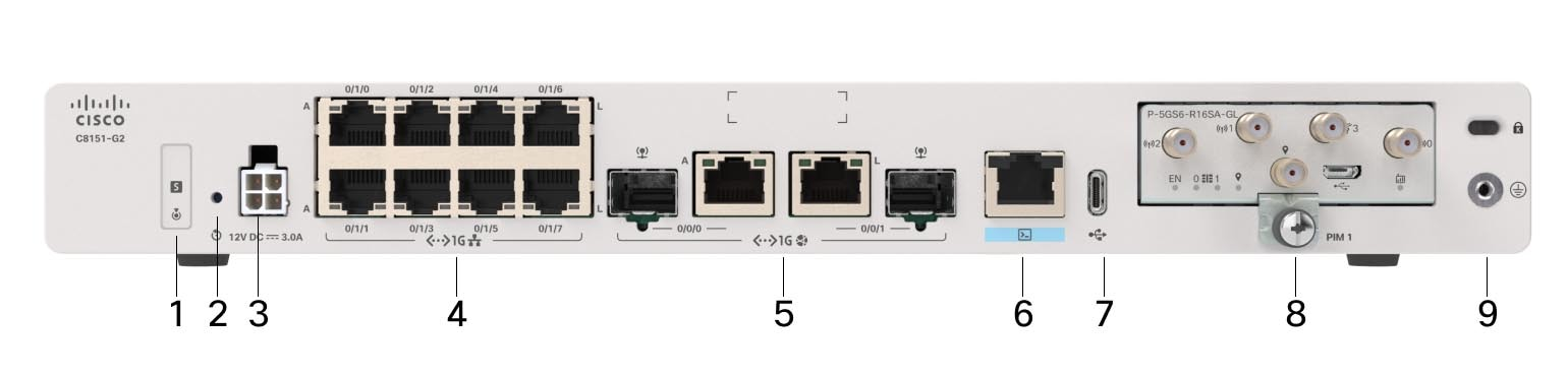 Cisco C8151-G2 공식 모델 외형