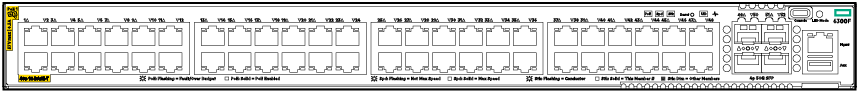 HPE Networking 6300F 48‑port 1GbE Class 4 PoE and 4‑port SFP56 Switch 공식 모델 외형