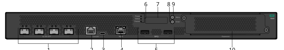 HPE Aruba Networking 9240 (US) Campus Gateway 4xSFP28 1 Expansion Slot 공식 모델 외형
