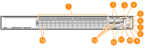 HPE Aruba Networking CX 8360-32Y4C v2 32p 25G SFP/+/28 4 Sec 4p 100G QSFP+/28 FB 3 Fans 2 AC Bdl 공식 모델 외형