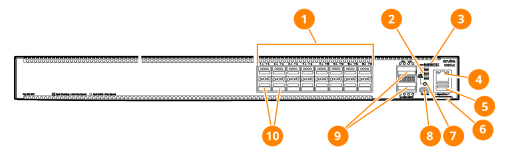HPE Aruba Networking CX 8360-16Y2C v2 16p 25G SFP/SFP+/SFP28 2p 100G QSFP+/28 FB 3 Fans 2 AC Bdl 공식 모델 외형
