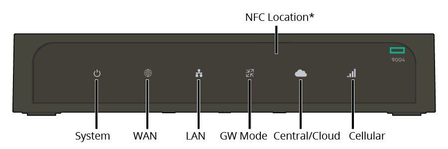 HPE Aruba Networking 9004 (US) Gateway – 4xGbE, 2K Clients, 32 APs 공식 모델 외형
