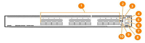 HPE Aruba Networking CX 8360-12C v2 12-port 100G QSFP+/QSFP28 Front-to-Back 3 Fans 2 AC Bundle 공식 모델 외형