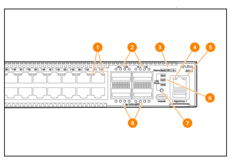HPE Aruba Networking CX 8360-48XT4C v2 48p 1G/10GBase-T 4p 100G QSFP28 FB 3 Fans 2AC Bundle 공식 모델 외형